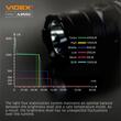 LANTERNA LED REINC.VLF-A355C
