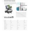 HIDROFOR 1300W 4800LH 50M 315078